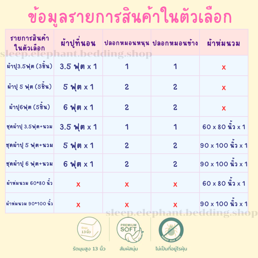 ⚡ของแท้พร้อมส่ง⚡รวมลายริลัคคุมะ Rilakkuma ชุดผ้าปูที่นอน/ผ้านวม/ครบเซ็ท ฟาวน์เทน Fountain ราคา ถูกที่สุด ดีลบีเคเค แกลเลอรีภาพที่ 2