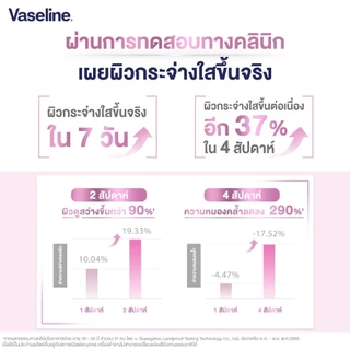 [สินค้าสำหรับแลกซื้อ] วาสลีน โปร เดอร์มา โลชั่น บอดี้แอมพูล ไบรท์เทนนิ่ง 70มล. Vaseline Proderma Body Lotion Brightening