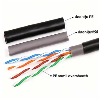 Upliftish สาย LAN Gigabit Ethernet กลางแจ้ง CAT6 UTP 10/15/20/30/40/50/60/80/100M