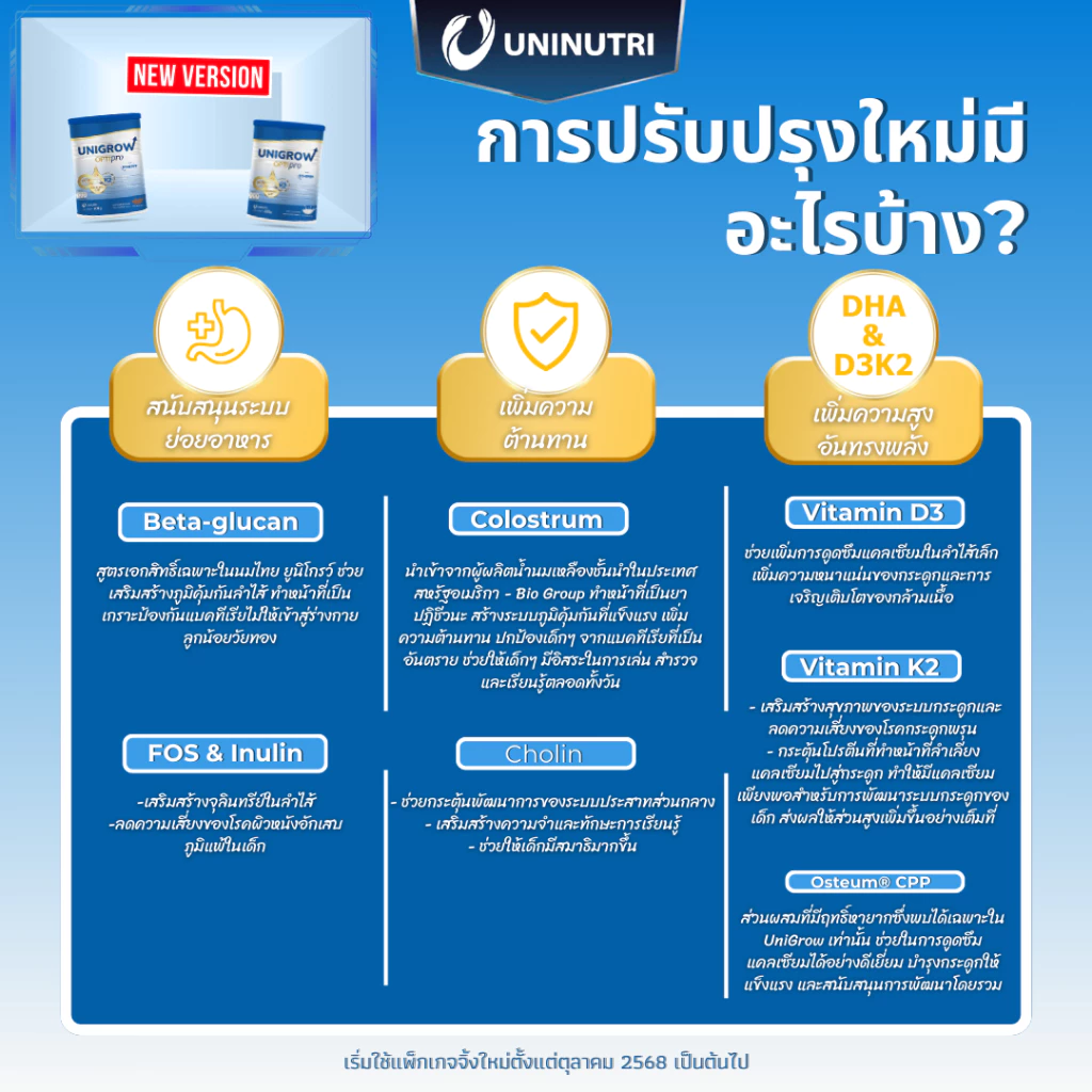 UniGrow Optipro อาหารเสริมแคลเซียม โบนเปป โปรตีน thumbnail 10