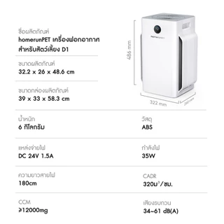 【NEW】HOMERUNPET D1 Pet Air Purifier PM2.5 APP เครื่องฟอกอากาศ ลดขนและกลิ่น เหมาะสำหรับพื้นที่ไม่เกิน 67 ตร.ม.