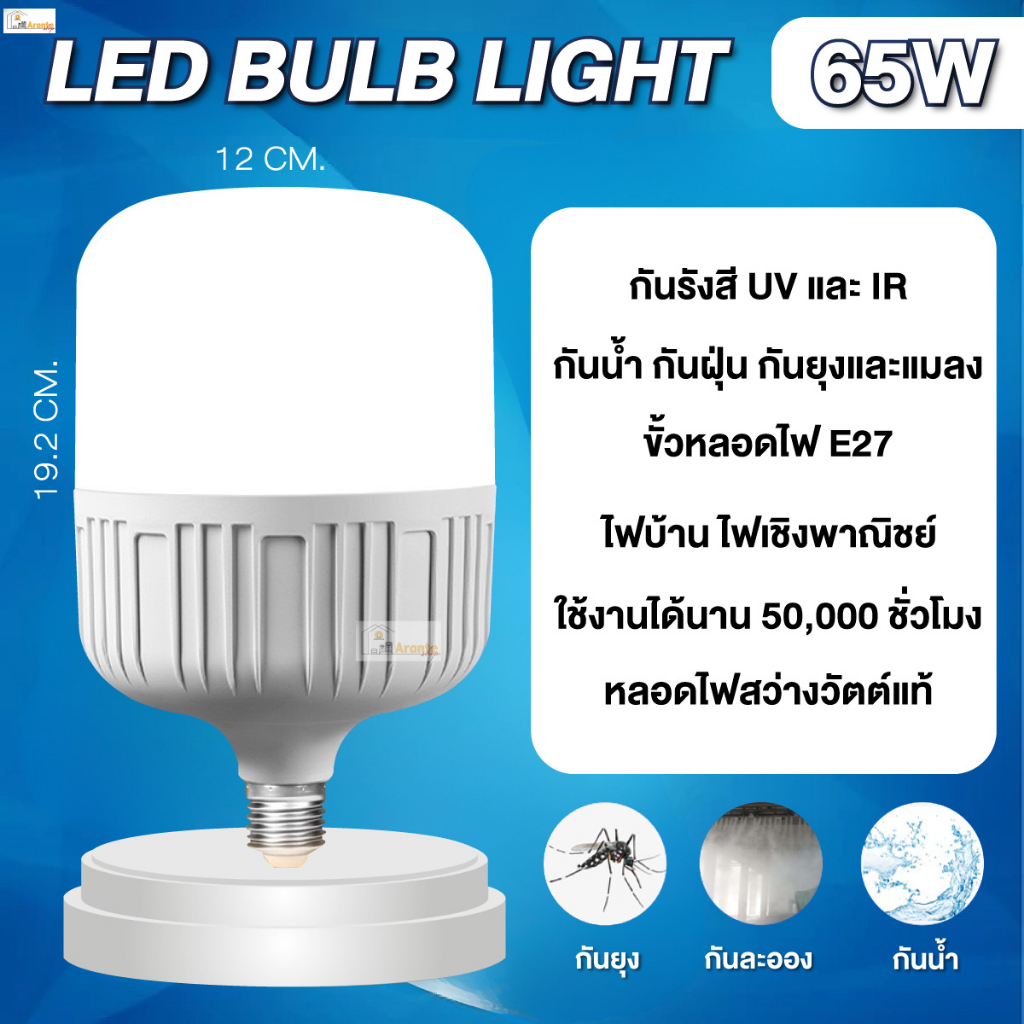 หลอดไฟ LED กลม 65W หลอดไฟบ้าน ตลาดนัด ไฟ220Vหลอดไฟขั้ว รูปที่ 8