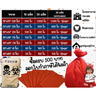 ถูกมากกก🔥 โรงงานถุงขายเอง‼️ราคาส่ง ยกกระสอบ ถุงขยะติดเชื้อ ถุงขยะสีแดง รุ่นสุดคุ้ม มี 7 ขนาด