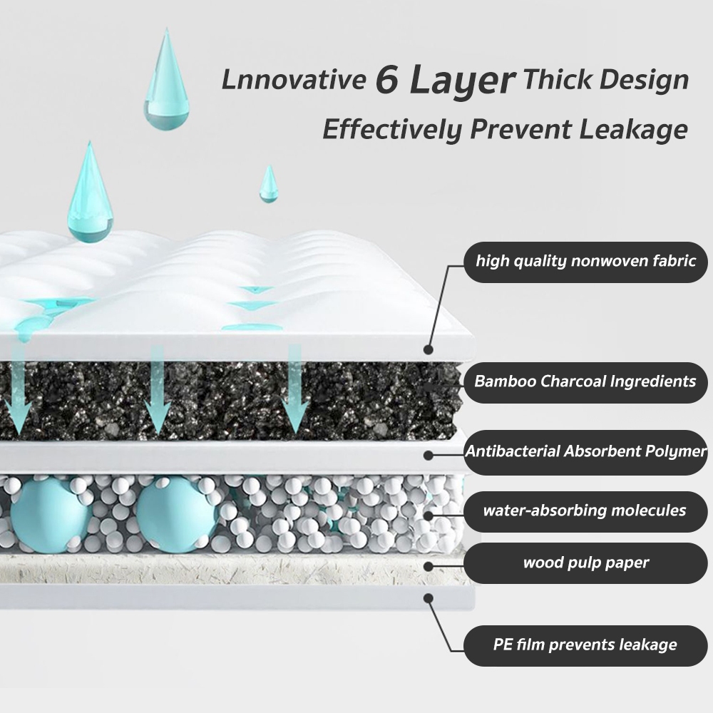 Petcho แผ่นรองฉี่สุนัข รุ่นชาโคล แผ่นรองฉี่ชาโคล แผ่นรองฉี่แมว ช่วยฝึกขับถ่าย การดูดซับน้ำ6ชั้น ระงับกลิ่นได้ดี Pee Pad - รูปที่ 2