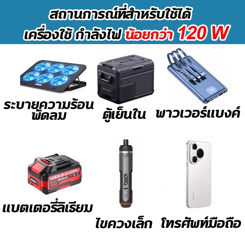 รูปภาพ 9