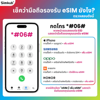 eSIM Laos เครือข่าย Unitel ซิมท่องเที่ยว ลาว เน็ต 10-30GB รองรับ 4G เลือกได้ 5-15 วัน
