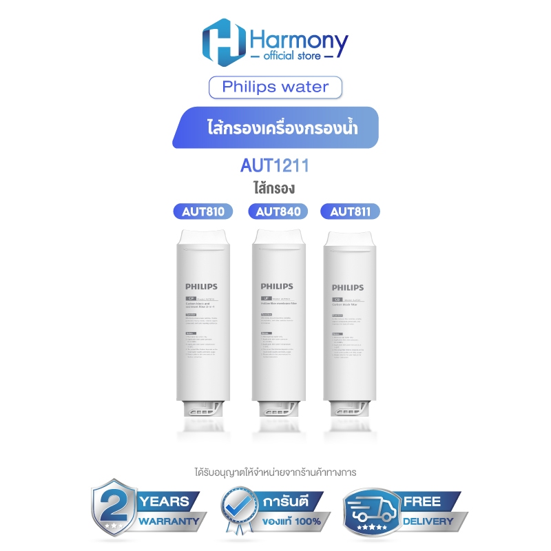 Philips AUT810CP Filter /AUT840UF Filter/AUT811CBไส้กรองน้ำเครื่องกรองน้ำ สำหรับเครื่องกรองน้ำรุ่นUF