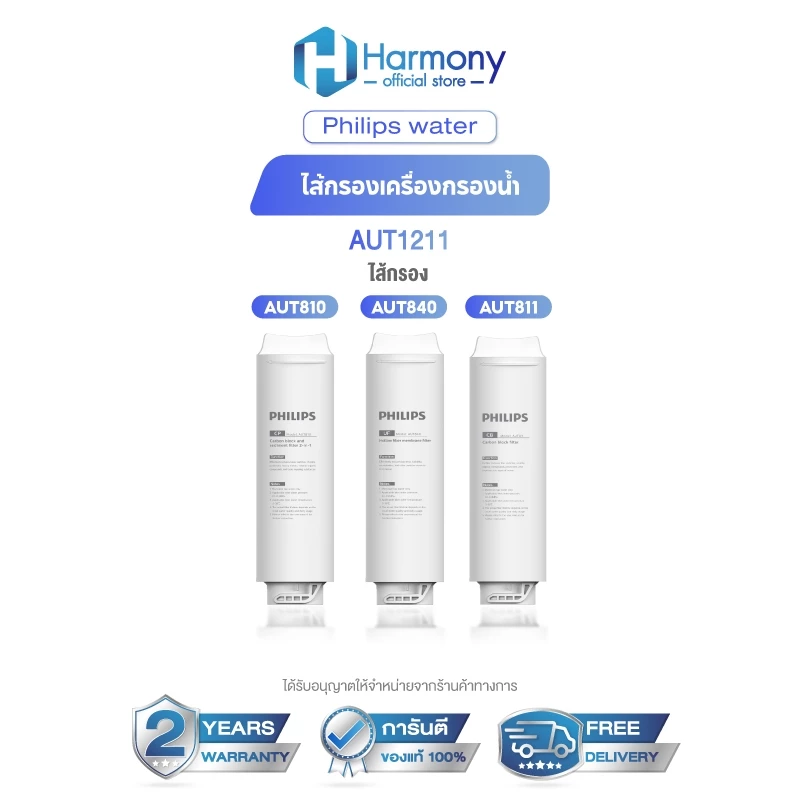 Philips AUT810CP Filter /AUT840UF Filter/AUT811CBไส้กรองน้ำเครื่องกรองน้ำ สำหรับเครื่องกรองน้ำรุ่นUF AUT1211