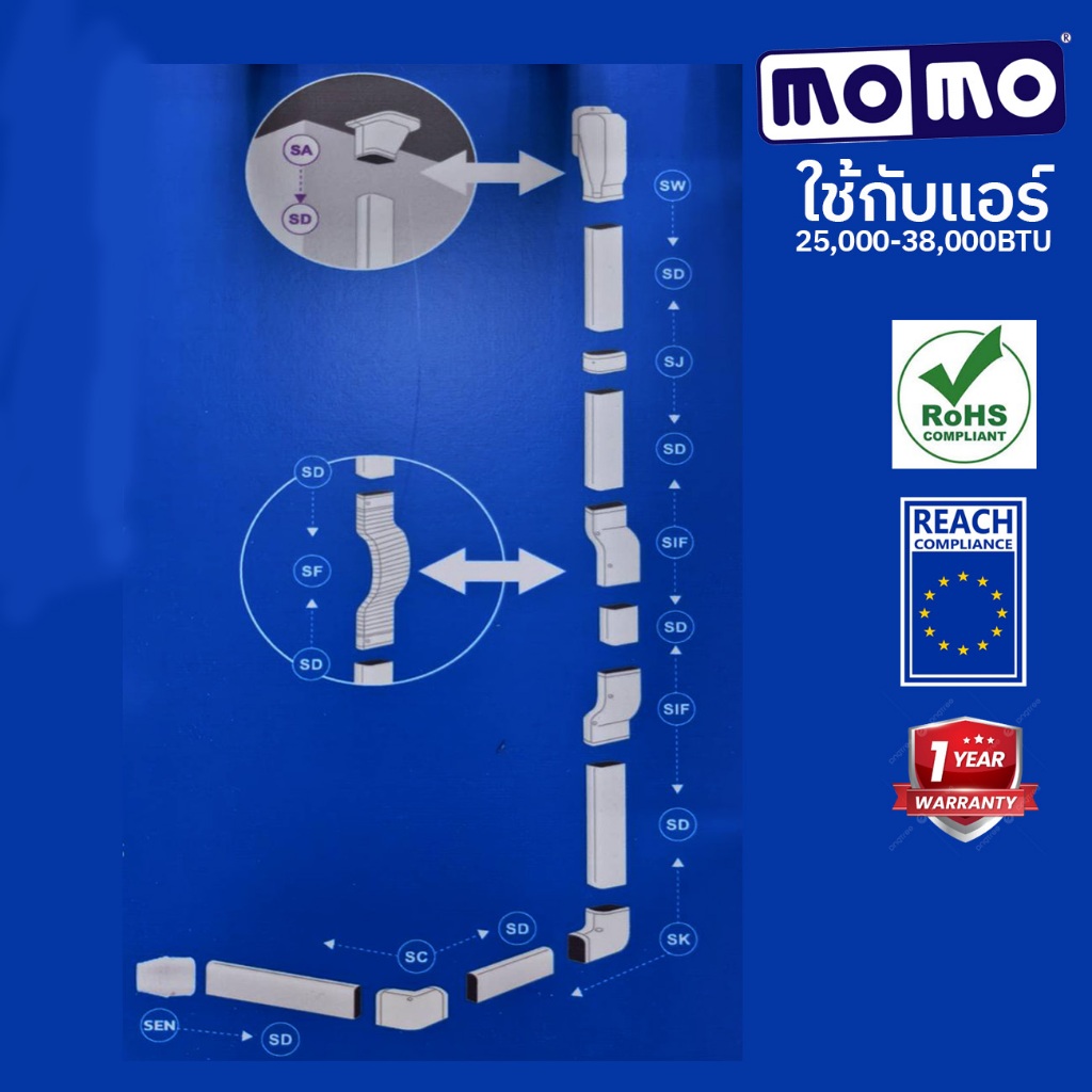 MOMO ข้องอโค้ง ,ข้อต่อโค้ง SK-75 ุร่นหนาพิเศษ รางครอบท่อแอร์ อุปกรณ์ติดตั้งแอร์ สินค้าจากโรงงาน - รูปที่ 2