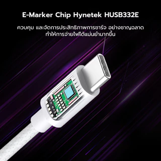 ZTEC ZC321S สายชาร์จเร็ว USB-C to USB-C 5A สำหรับ iPhone 17 240W รองรับเทคโนโลยีชาร์จเร็ว PD , QC -2Y