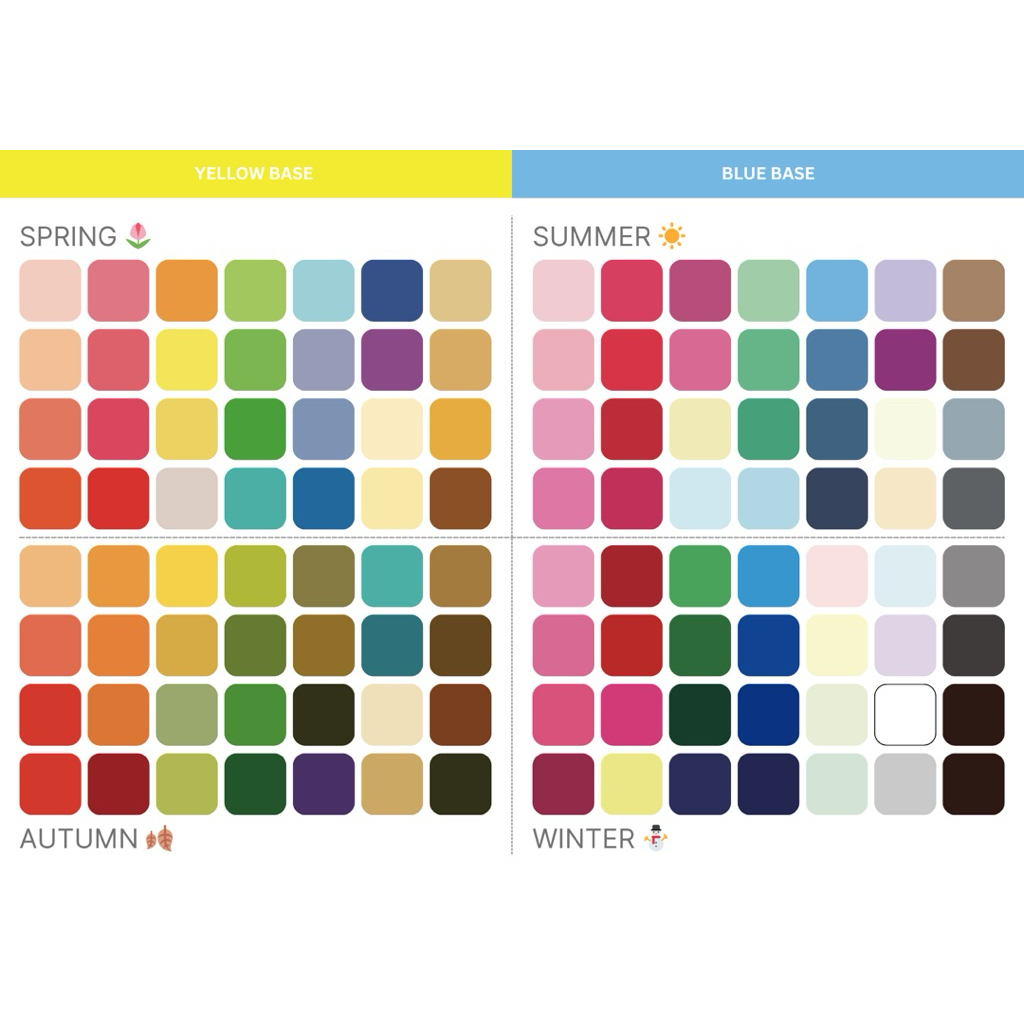 Personal Color Analysis Chart 4 Seasons