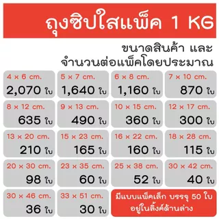 ถุงซิป ถุงซิปใส ถุงใส่เสื้อ รุ่นหนา ออกใบกำกับภาษีได้ ถุงซิบ ซิปแน่น