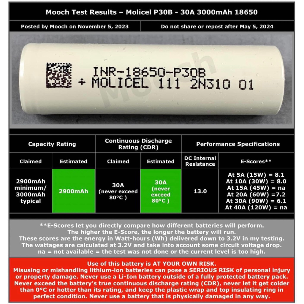 Molicel P30b ขนาด 18650 Re-Charge Bettery