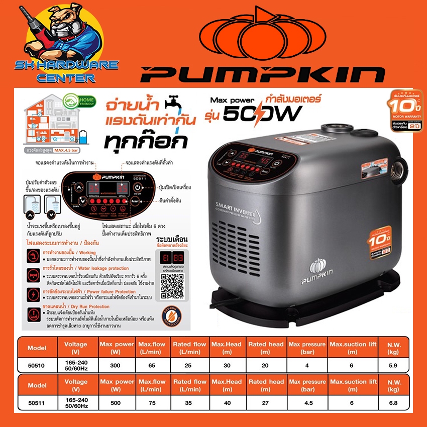 ปั้มน้ำอัตโนมัติ อัจฉริยะ ทำงานตามการใช้งานจริง INVERTER 300 - 500 วัตต์ 1นิ้ว PUMPKIN 50510 , 50511