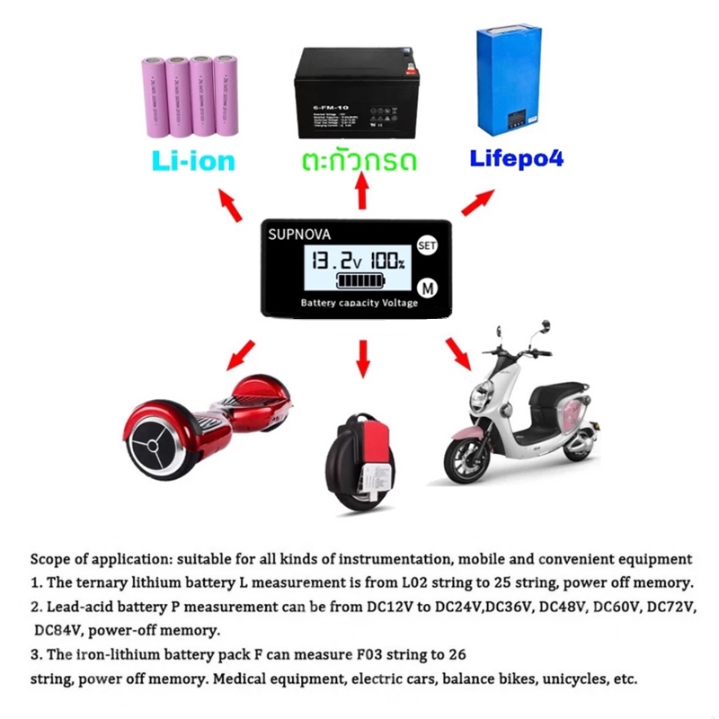 MOTOX DC 8V-72V แบตเตอรี่ความจุเกจจอภาพโวลต์มิเตอร์ Monitor หน้าจอ LCD ไฟฟ้าจำนวนเครื่องตรวจจับ - รูปที่ 5