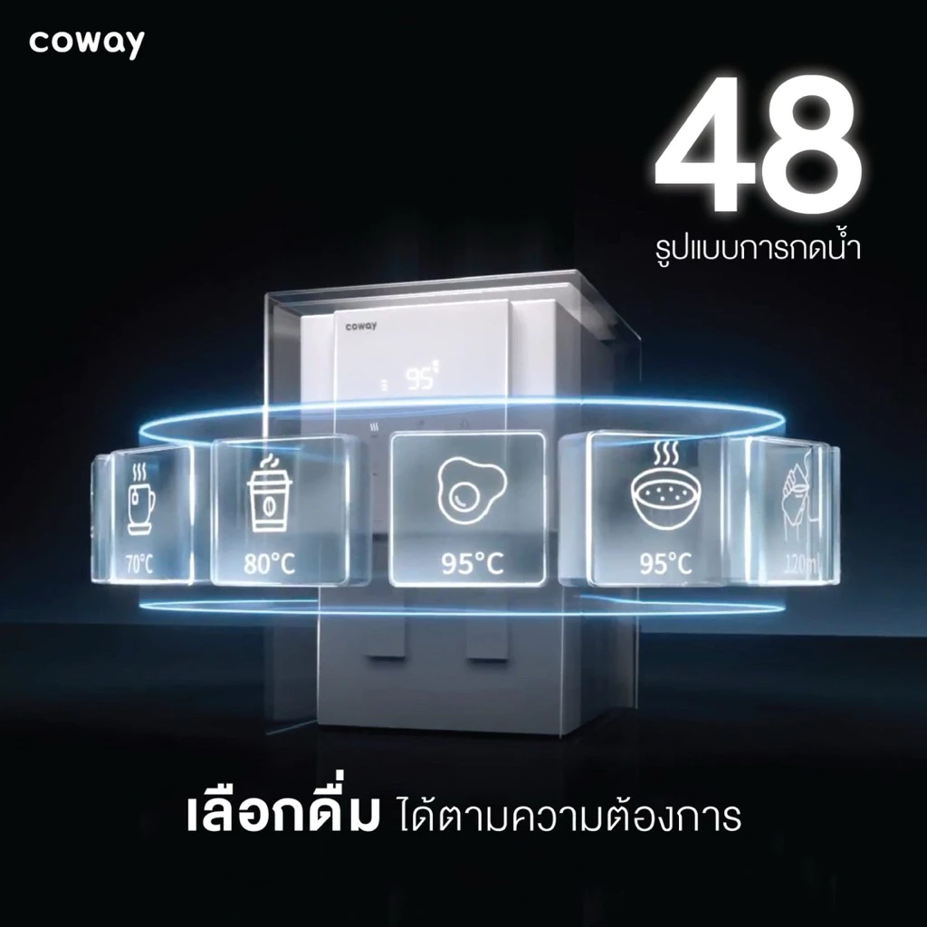 เครื่องกรองน้ำ Coway รุ่น VILLAEM III thumbnail 5