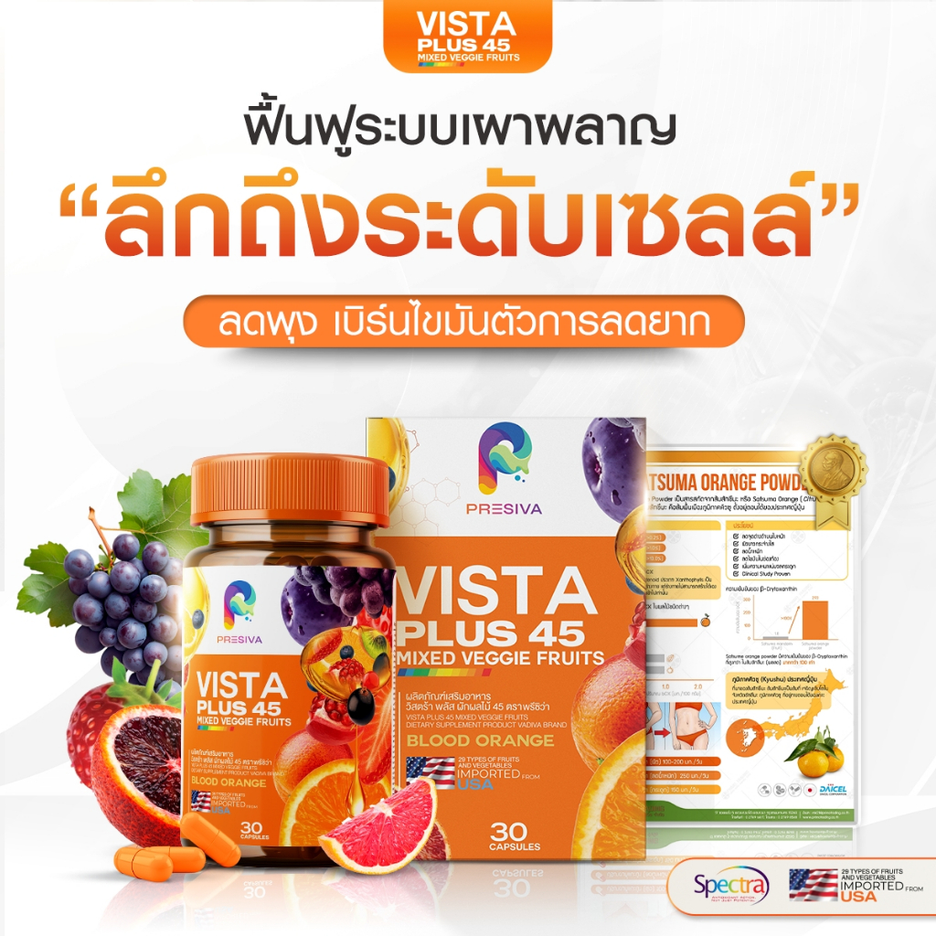 ส่งฟรี! [1 แถม 1] Vista Plus อาหารเสริมคุมน้ำหนัก กระตุ้นการขับถ่าย ฟื้นฟูลำไส้ คุมหิว อิ่มนาน