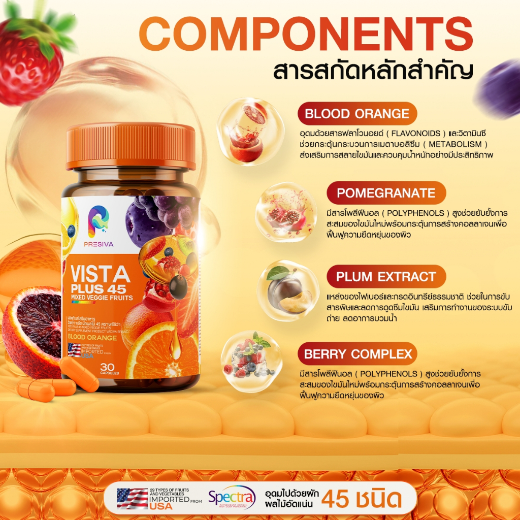 ส่งฟรี (1 แถม 1) Vista plus ผลิตภัณฑ์เสริมอาหาร ปรับสมดุล ไม่หิวจุกจิก บวมน้ำ แน่นท้อง ฟื้นฟู ลำไส้