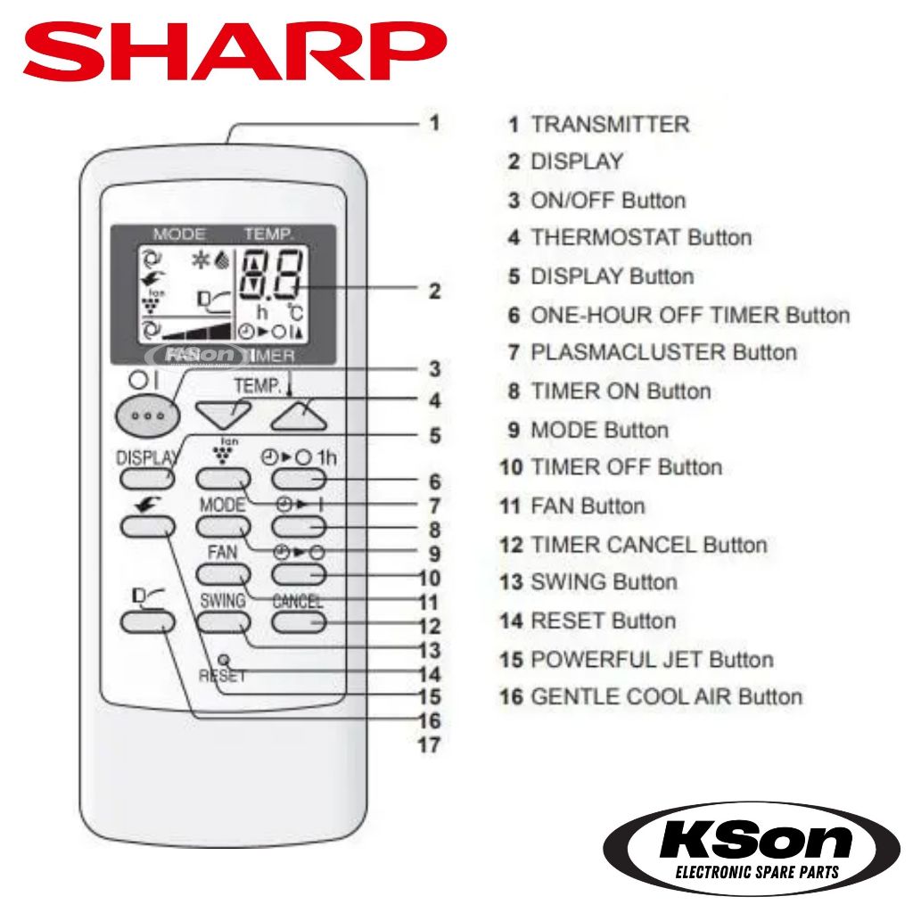 รูปภาพ 5