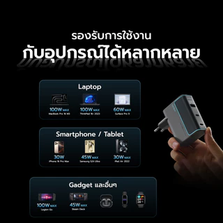 CUKTECH GaN3 AD1003T 100W / AD1003 120W / CTC615W / CMC610 หัวชาร์จเร็ว 3 พอร์ต รองรับ PD3.0 -24M