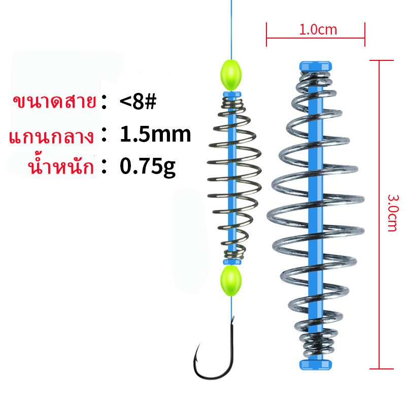 🐟ตะกร้อวิ่งจิ๋ว ขนาด 30mm จำนวน 1ชิ้น ตะกร้อวิ่งขนาดเล็ก ตะกร้อตกปลาแกนกลางซิลิโคน ตกปลาหน้าดิน ชิงหลิว สปิ๋ว
