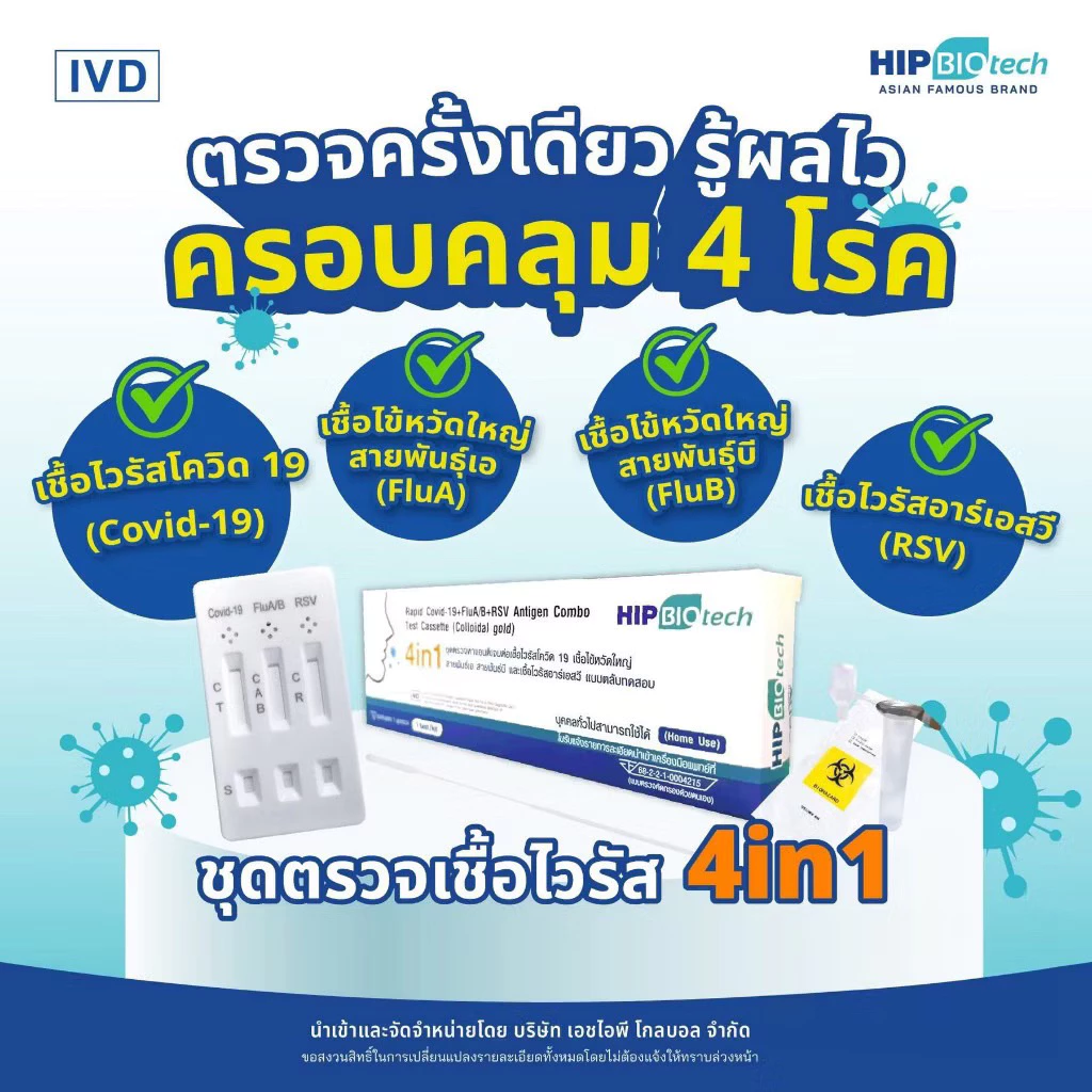 ชุดตรวจไข้หวัดใหญ่ 4 เชื้อ RSV หวัดใหญ่Flu A/B Covid [1ชิ้น/กล่อง] 4แบบ in1 HIP ชุดตรวจมีอย.
