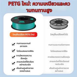 PETG Filament เส้นพลาสติกสำหรับเครื่องพิมพ์ 3 มิติ สีพื้นฐาน ขนาด 1.75mm 3D