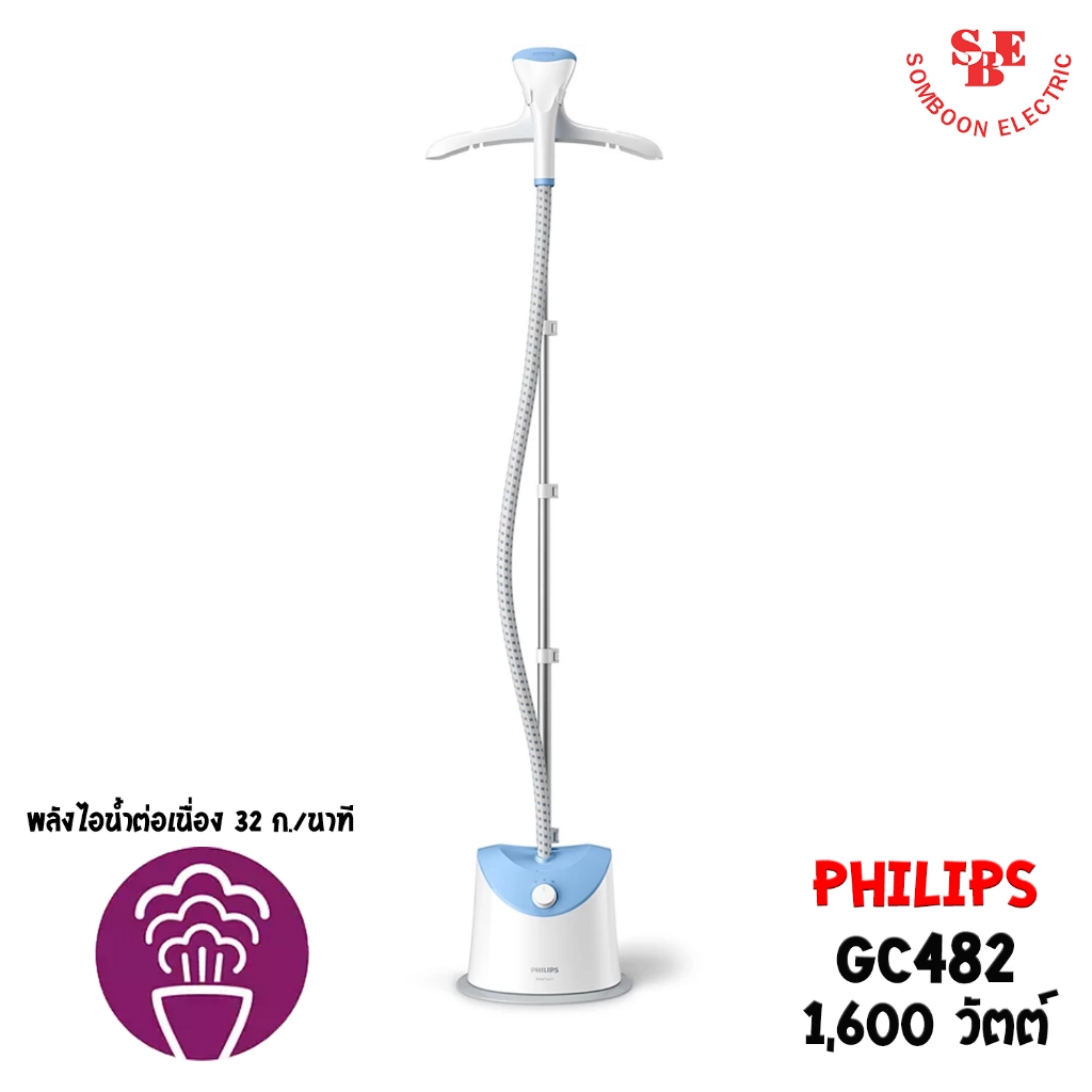 PHILIPS เตารีดไอน้ำ แบบตั้งได้ Easy Touch รุ่น GC482 (1600 W)