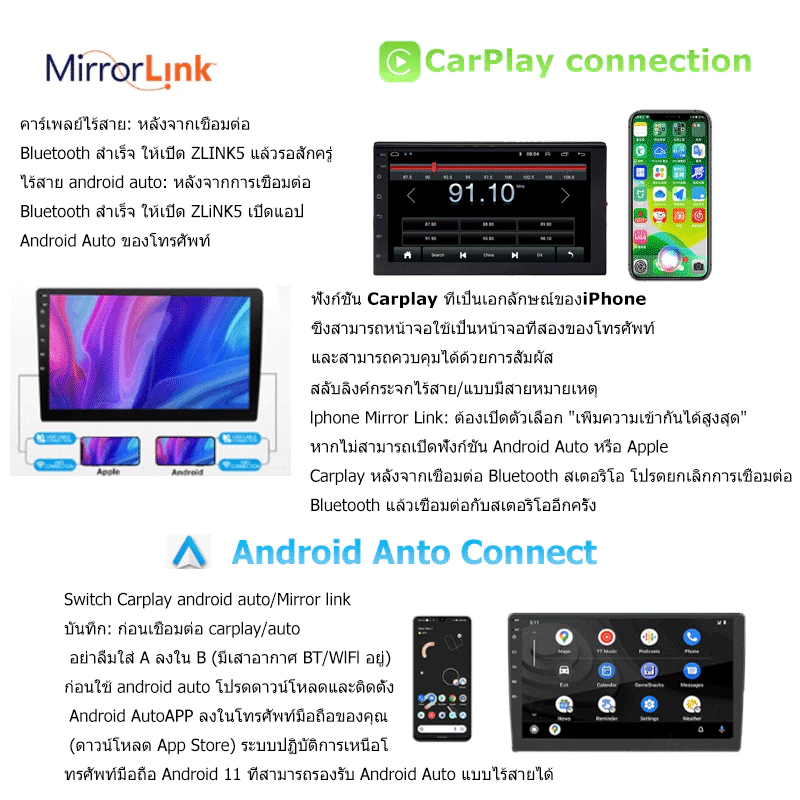 SONY Android Player (6GB+64GB) | Android 14 | Full HDหน้าจอ 7
