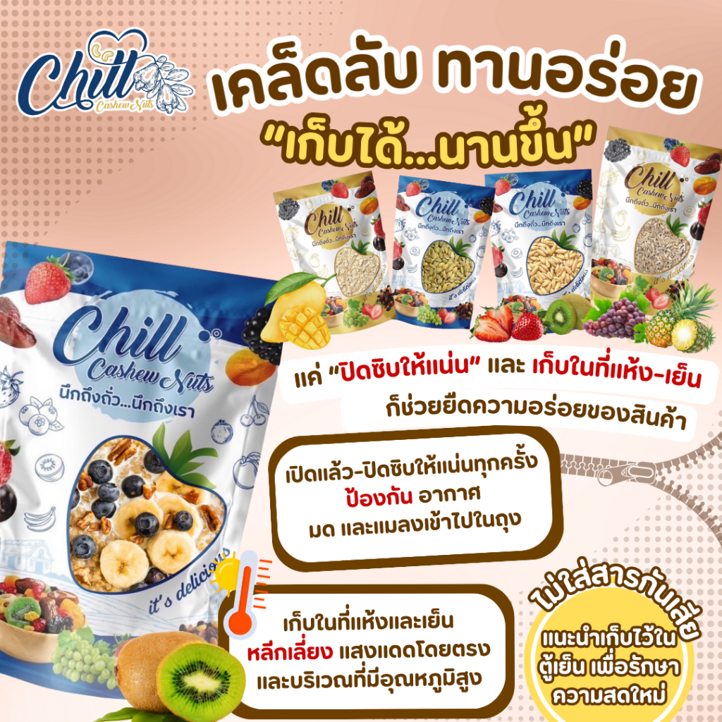 รูปภาพ 3