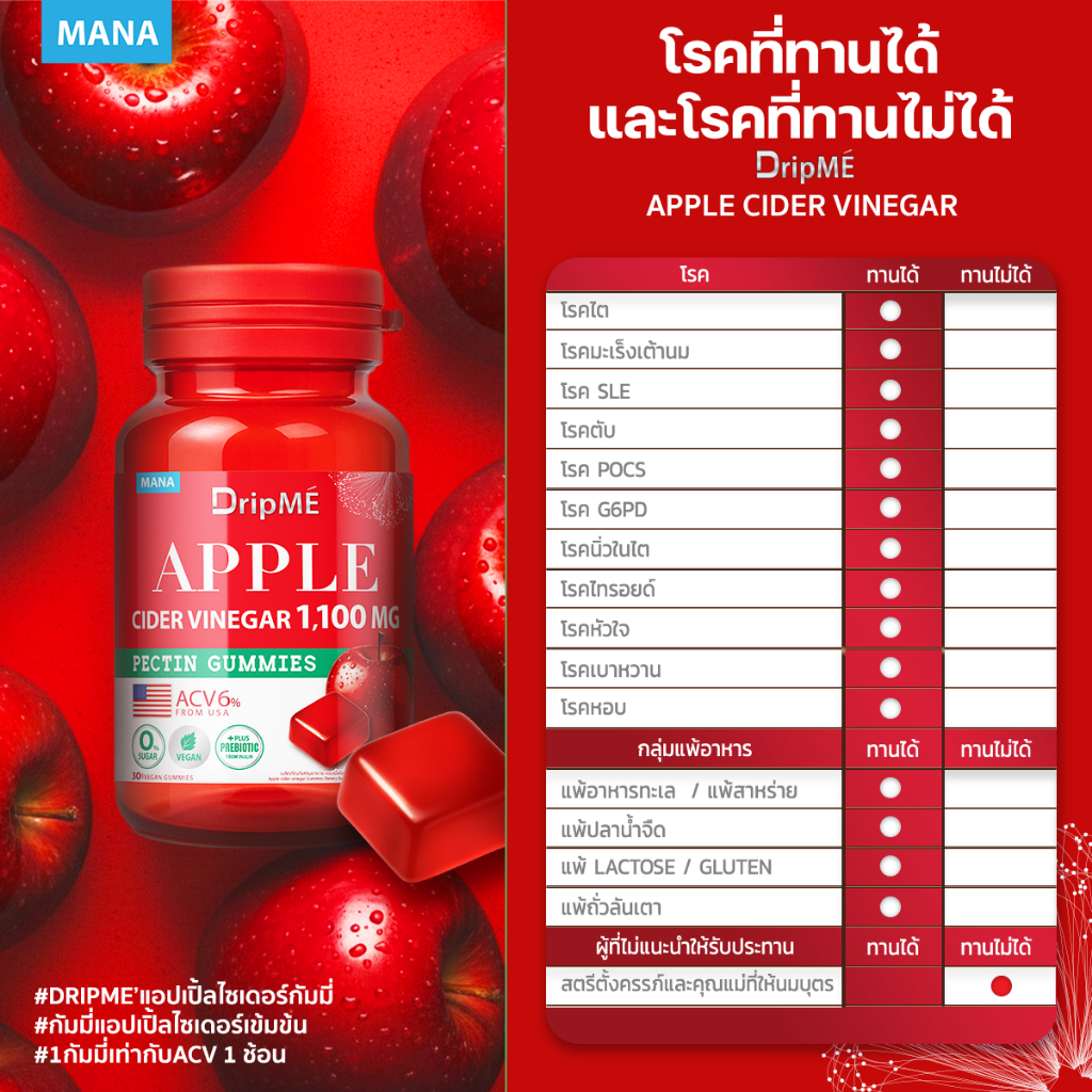 [ส่งฟรี] MANA กัมมี่ DripME Apple Cider Vinegar Gummies นามา กัมมี่แอปเปิ้ลไซเดอร์เข้มข้น - รูปที่ 5