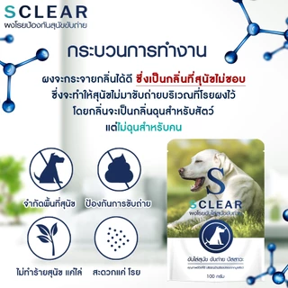 ผงไล่หมา SCLEAR แพ็คคู่ X2 ไล่หมาจร แบบยุคใหม่ ไล่สุนัข ไล่หมาขับถ่าย ที่ไล่หมา แบบไม่ทำร้ายสัตว์