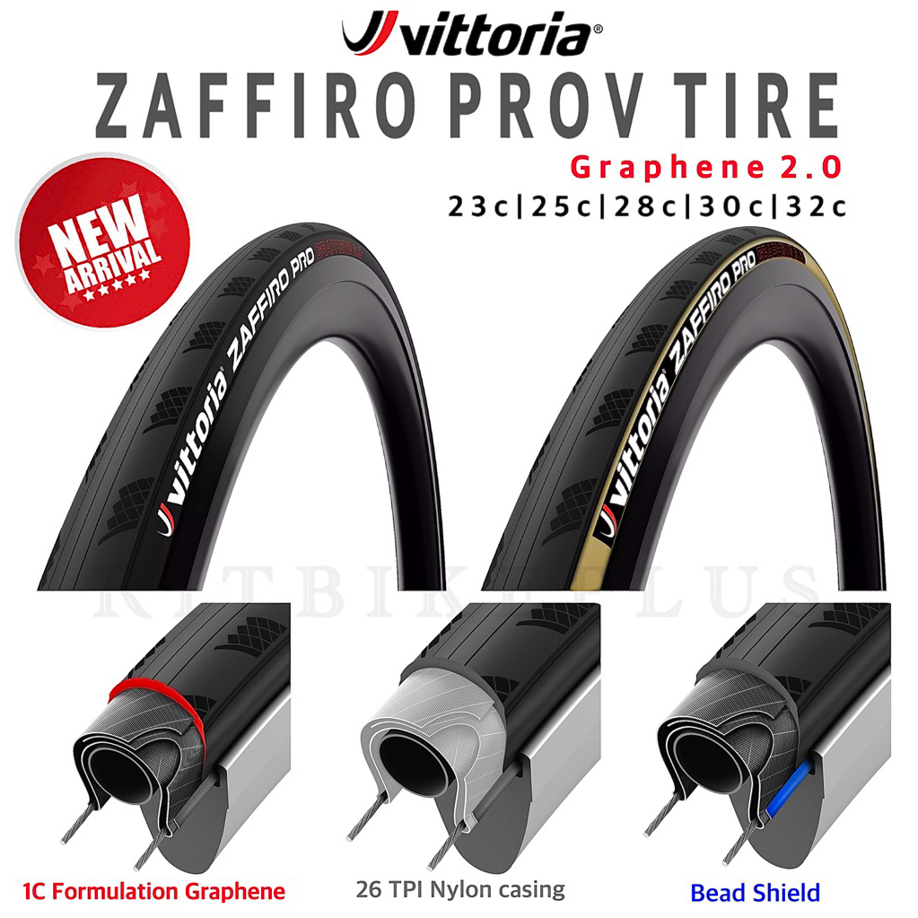 New2025 ยางนอกจักรยาน VITTORIA รุ่น Zaffiro Pro V & Zaffiro EVO 700x23c 25c 28c 30c 32c ขอบพับ แก้มดำ&ครีม สินค้าบริษัท