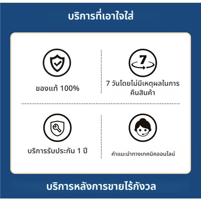 การรับประกัน เปลี่ยนบัตรผลิตภัณฑ์ชั้นวางที่เสียหายฟรี 1 เดือนหลังการขาย