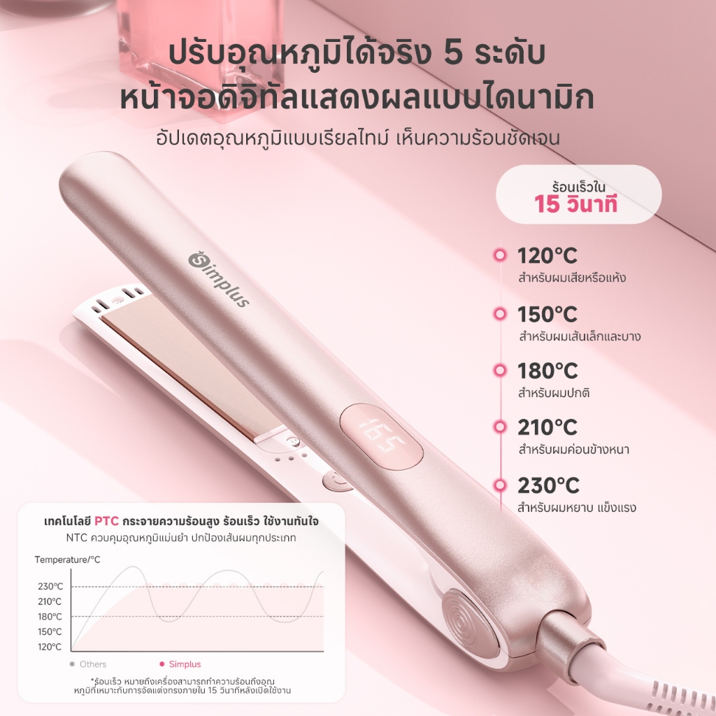 รูปภาพ 7