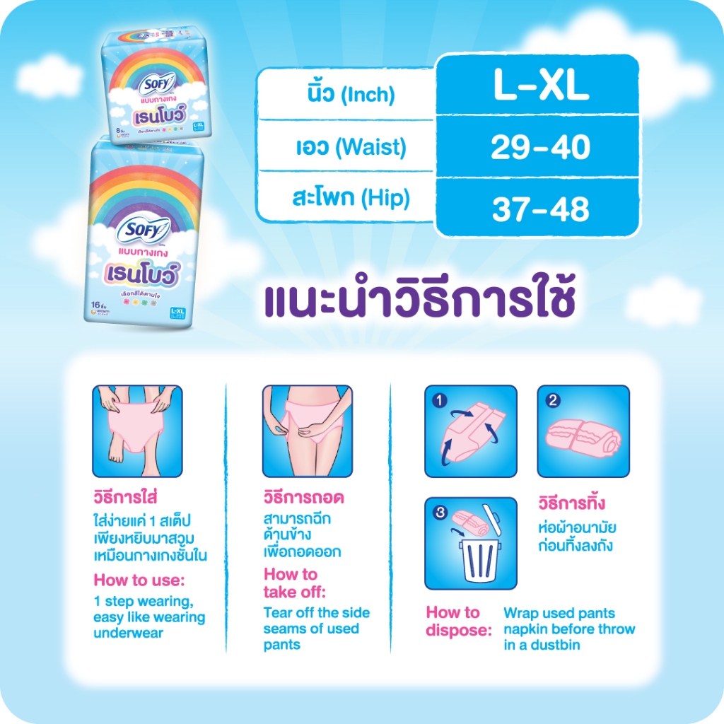 รูปภาพ 4