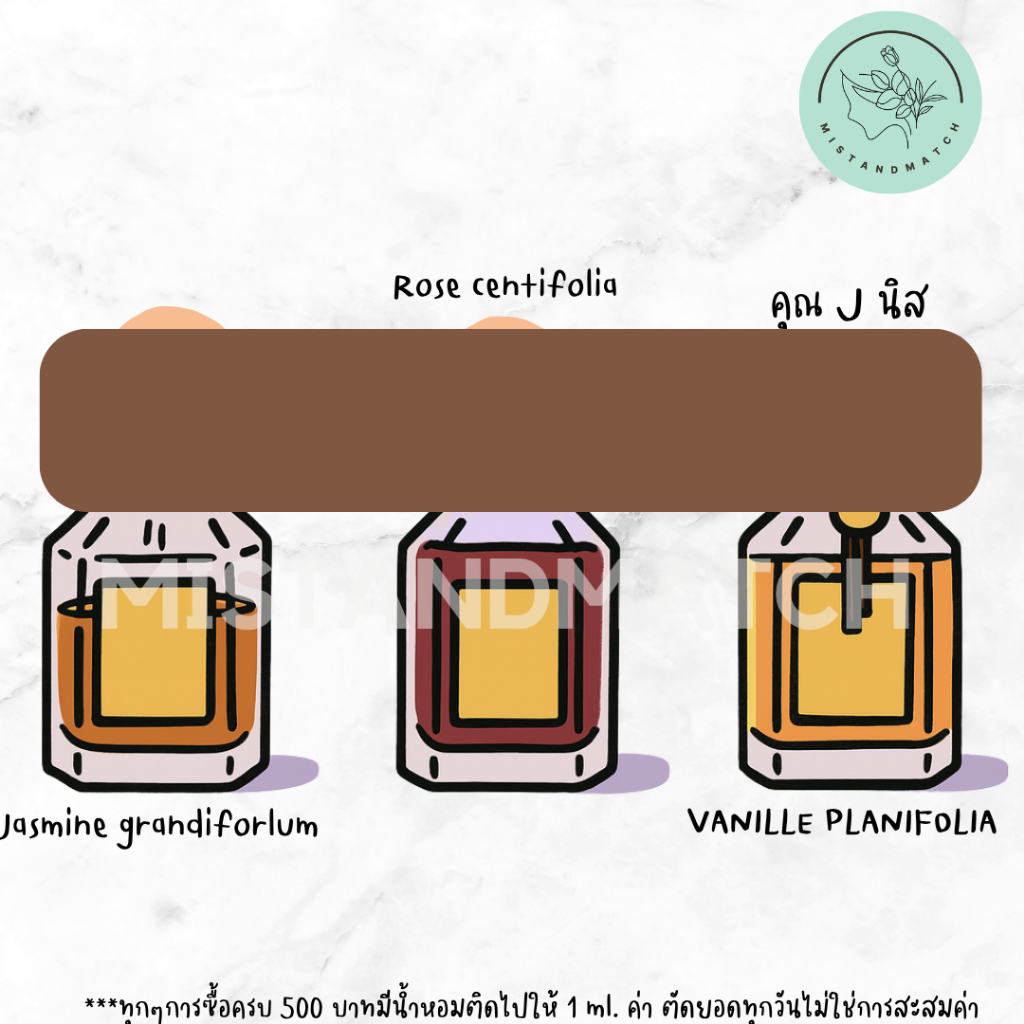 (น้ำหอมแท้แบบหัวสเปรย์) Vanille, Rose, Jasmine, Iris