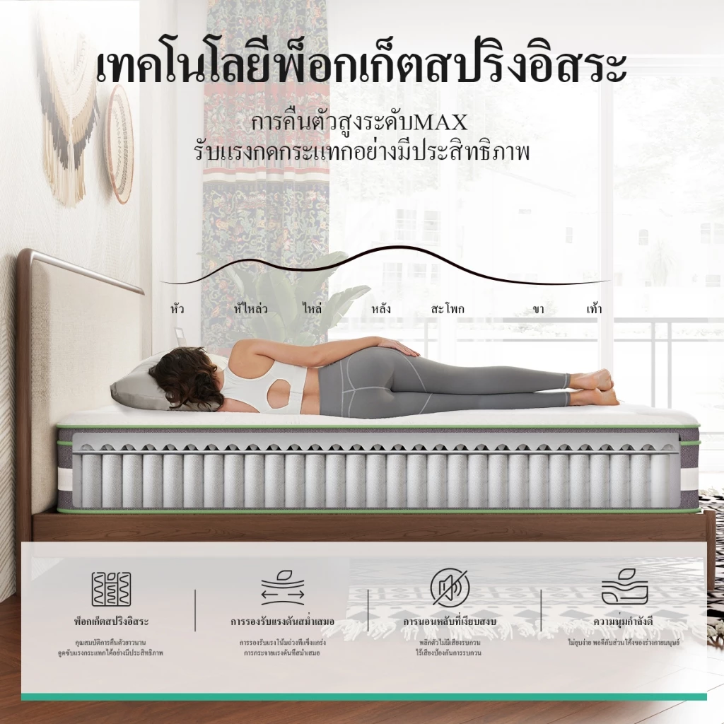 Novilla ที่นอนยางพารา สปริงพ็อกเก็ต หนา 12 นิ้ว รุ่น IceMint thumbnail 3