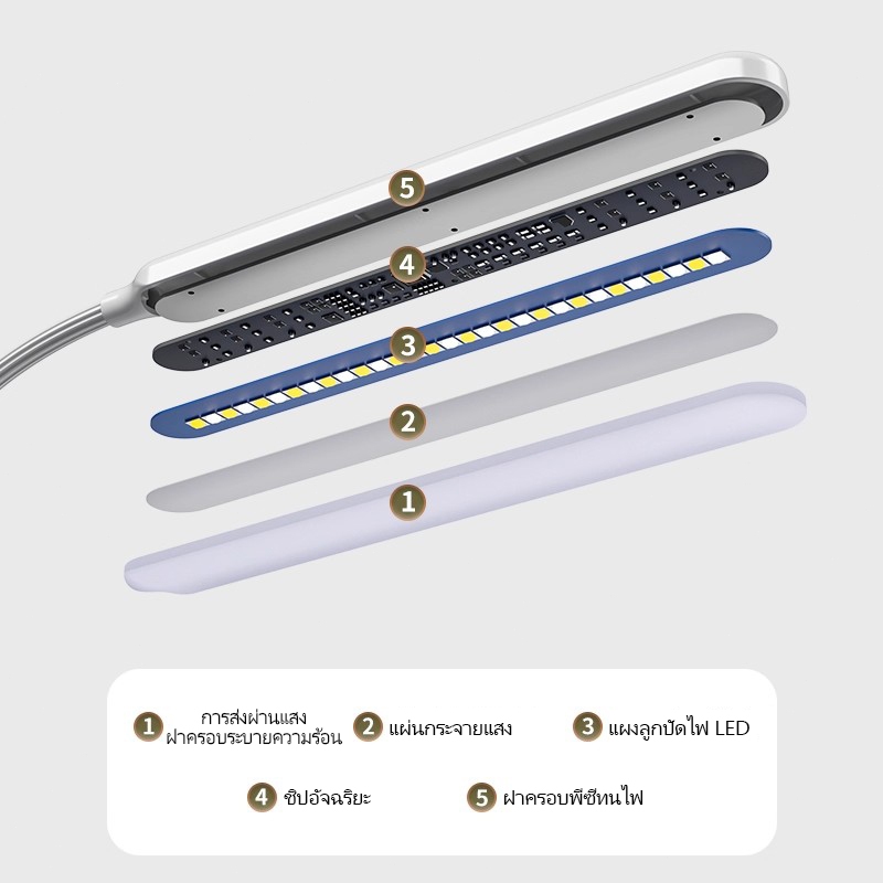 YOWXII โคมไฟตั้งโต๊ะ โคมไฟอ่านหนังสือ LED  ปรับแสงได้3สี ไฟหัวเตียง COD รูปที่ 8