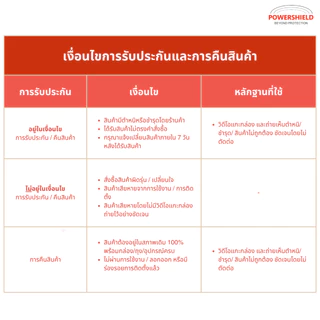 ส่งด่วน ฟิล์มกันรอยรอบตัว Samsung Galaxy Z Fold7 / ZFlip7 จอนอก+หลัง+ขอบ+สันพับ+กล้อง PowerShield
