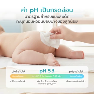 Simplecare ทิชชู่เปียกสำหรับเด็ก​ 80 แผ่น ทิชชู่เปียกพกพา Baby Wipes เนื้อนุ่ม หนา ไม่ขาดง่าย ปราศจากแอลกอฮอล์