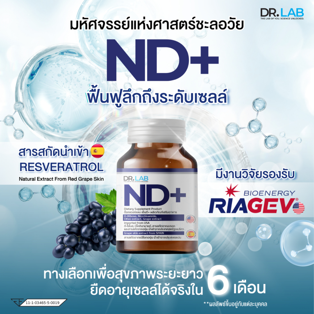 DR.LAB ND+ ผลิตภัณฑ์เสริมอาหาร ชะลอวัย เสริมพลังงาน หลับลึก NAD+ 700mg D-Ribose CoQ10 (1ขวด30แคปซูล)
