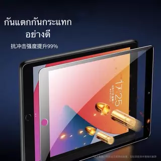 SAMSUNG ซัมซุง ฟิล์มกระจกกันมองแบบด้าน​ ฟิล์มกระจกด้านกันเสือก​ สำหรับมือถือ(หน้า-หลัง​ 2ชิ้น)