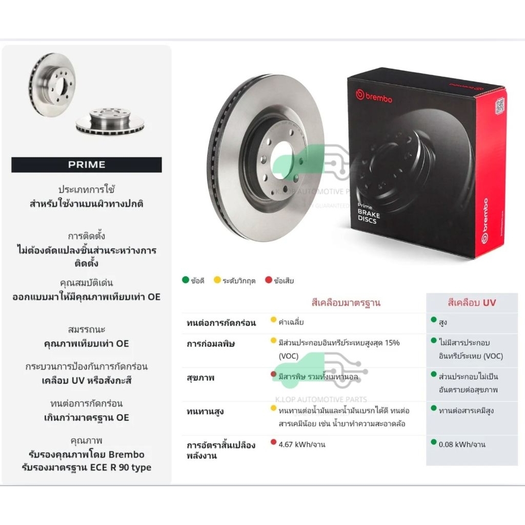 09 C177 11 จานเบรคหน้า 1 คู่ (ยี่ห้อ BREMBO) รุ่น UV MAZDA CX-7 ปี07, CX-9 ปี09