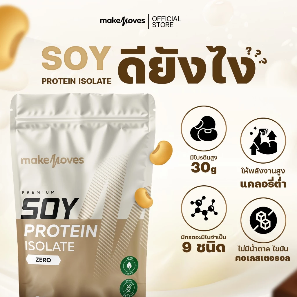 MakeMoves Soy Protein Isolate (1LB) - ซอยโปรตีน โปรตีนพืช ถั่วเหลือง ไอโซเลท ไม่มีไขมันและน้ำตาล thumbnail 6