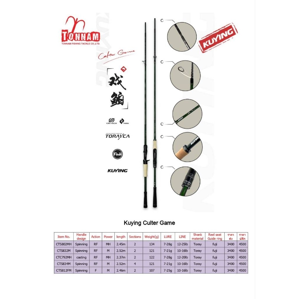 คัน KUYING CULTER GAME (2ท่อน)