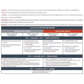 TOA Kobe โกเบ รองพื้นแดง-เทา กันสนิม สีกันสนิม ขนาด 17.5 ลิตร Red Oxide Primer-Grey Primer