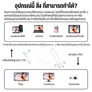 NEXSIP อุปกรณ์แชร์หน้าจอไร้สาย CS7 ไร้สาย Type-C HD 1080P สําหรับ TV Stick มอนิเตอร์ โปรเจคเตอร์ PC HDMI