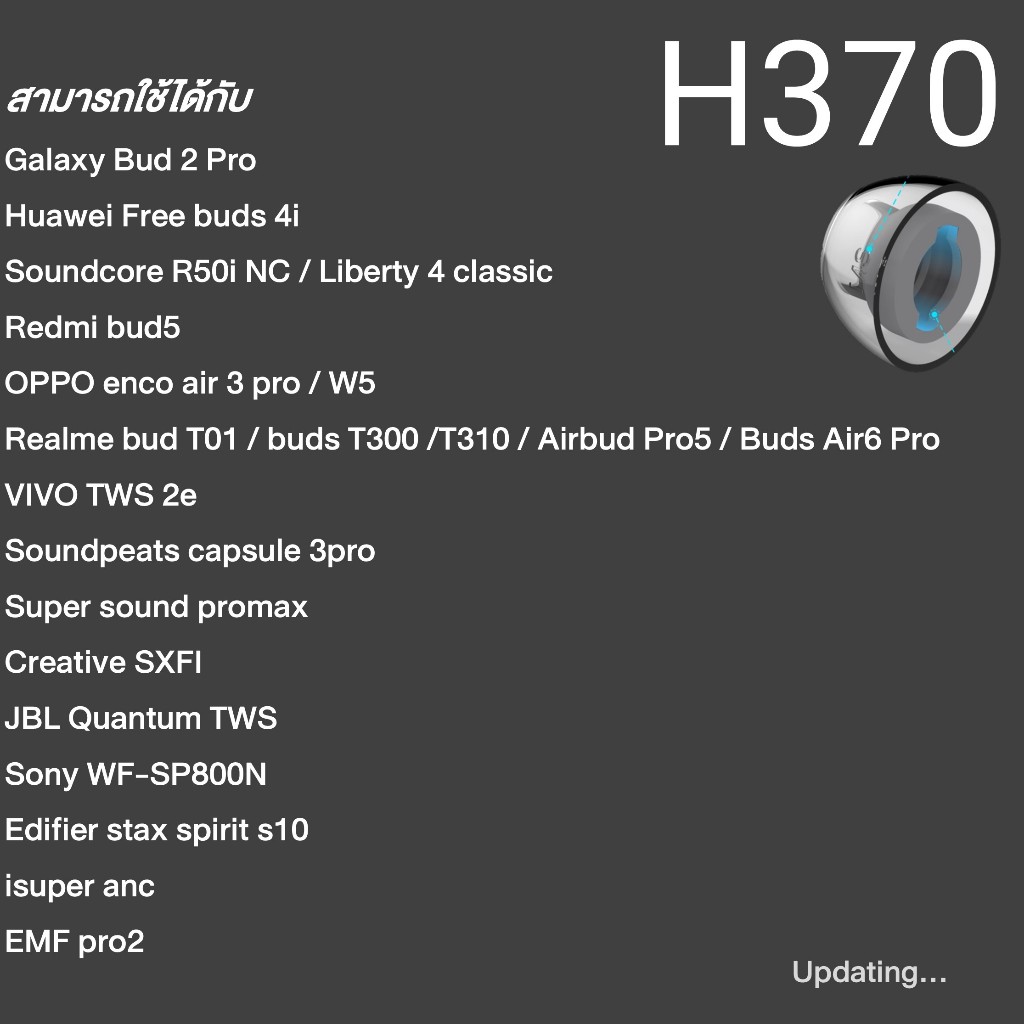 รูปภาพ 2