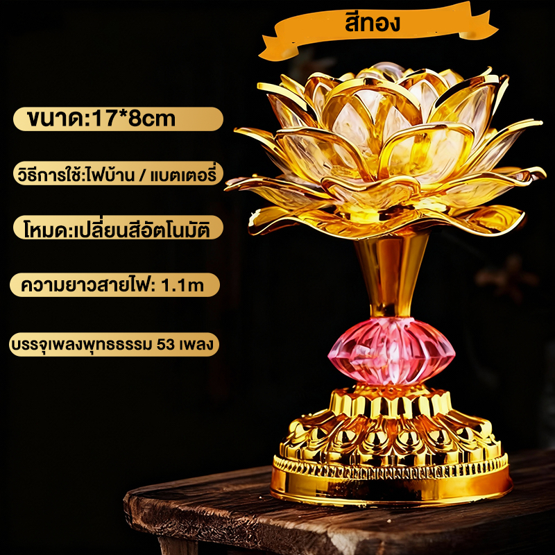 【พร้อมส่ง】ชุดเชิงเทียนไฟฟ้า กระถางธูปไฟฟ้า  LED CANDLE เชิงเทียนปลอม เทียนใส่ถ่านเทียนไฟฟ้า  ธูปLED ธูปไฟฟ้า ชุดกระถางธู